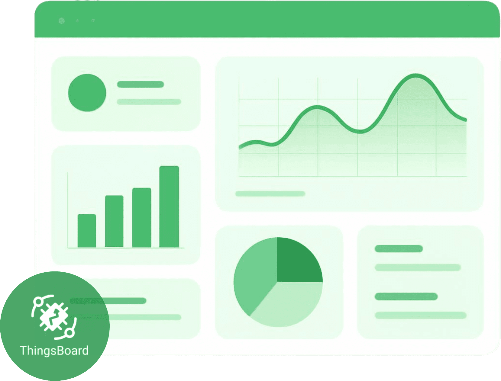 ThingsBoard